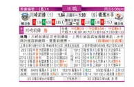 东方拆局(日聯)