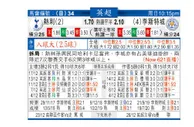 东方拆局(英超)