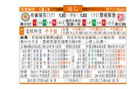东方拆局(德乙)