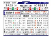 [巴西甲] 弗鲁米嫩塞 - 巴西国际