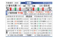 [美职业] 蒙特利尔冲击 VS 纽约城