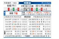 [英联杯] 博尔顿 VS 阿斯顿维拉