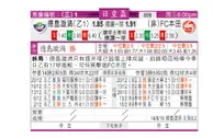 东方拆局(天皇盃)