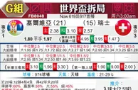 [世界杯] 塞尔维亚 VS 瑞士