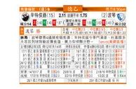 东方拆局(德乙)