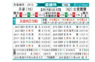 [欧洲杯] 丹麦 VS 北爱尔兰