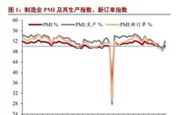 央行全面降准支持实体经济 专家：仍需更多配套政策