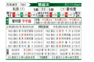 [墨西联] 莱昂 VS 蒙特瑞
