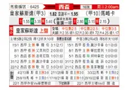 [西杯] 皇家社会 VS 马洛卡