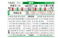 [意甲] 热那亚 - 萨勒尼塔纳