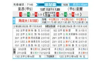 [法国杯] 里昂 VS 里尔