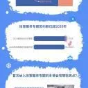 【数说2021服贸会】倒计时2天！ “服贸+冬奥”让冰雪产业“热起来”