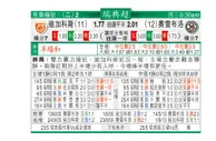 东方拆局(瑞典超)