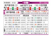 [日职联] 神户胜利船 - 大阪钢巴