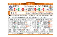 东方拆局(德乙)