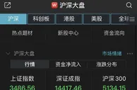 两市收跌沪指失守3500点 周期股卷土重来