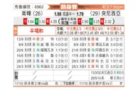 [国际友] 韩国 - 突尼斯