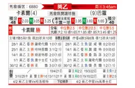 [英乙] 卡利斯尔联 VS 巴洛