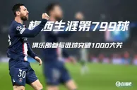 梅西收获生涯第799球????俱乐部生涯参与进球数突破1000大关