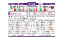 东方拆局(智利盃)