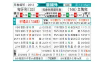 [欧洲杯] 匈牙利 VS 立陶宛