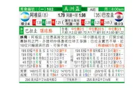 东方拆局(美洲盃)