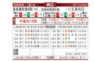 [西乙] 皇家社会B队 VS 阿尔梅里亚
