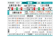 [欧冠杯] 法兰克福 VS 马赛
