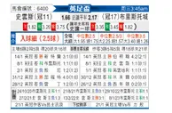 [英足总杯] 斯旺西 VS 布里斯托城
