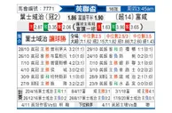 [英联杯] 伊普斯维奇 - 富勒姆