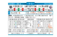 东方拆局(日乙)