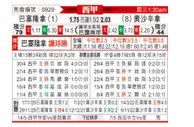 [西甲] 巴塞罗那 VS 奥萨苏纳