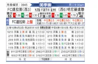 [美职业] 达拉斯FC VS 明尼苏达联