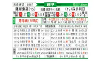 [意甲] 萨索洛 vs 桑普多利亚