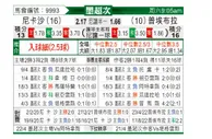 [墨西联] 拿加沙 VS 普埃布拉