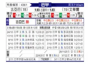 [巴西甲] 奎尔巴 VS 奥瓦