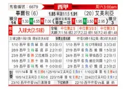 [西甲] 毕尔巴鄂 - 阿尔梅里亚