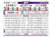 [智利甲] 库里科 VS 尤尼昂