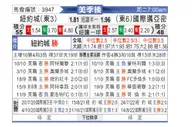 [美职业] 纽约城 VS 国际迈阿密