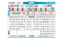 [阿甲] 普拉滕斯 - 拉努斯