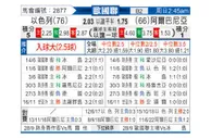 [欧国联] 以色列 VS 阿尔巴尼亚