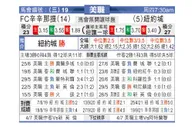 [美职业] 辛辛那提 VS 纽约城