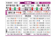 [日联杯] 神户胜利船 - 广岛三箭