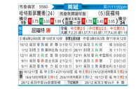 [英冠] 哈德斯菲尔德 - 沃特福德