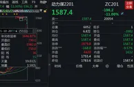 遏制“煤超疯”！多地保供稳价缓“燃煤之急”，四季度或回归正常波动