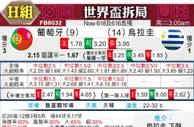 [世界杯] 葡萄牙 VS 乌拉圭