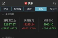 美股收盘：道指跌超230点，银行股全线走低