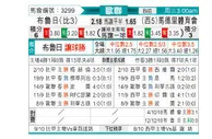 [欧冠杯] 布鲁日 VS 马德里竞技