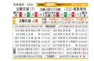 [德甲] 法兰克福 - 达姆施塔特