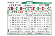 [韩K联] 水原三星 - 首尔FC